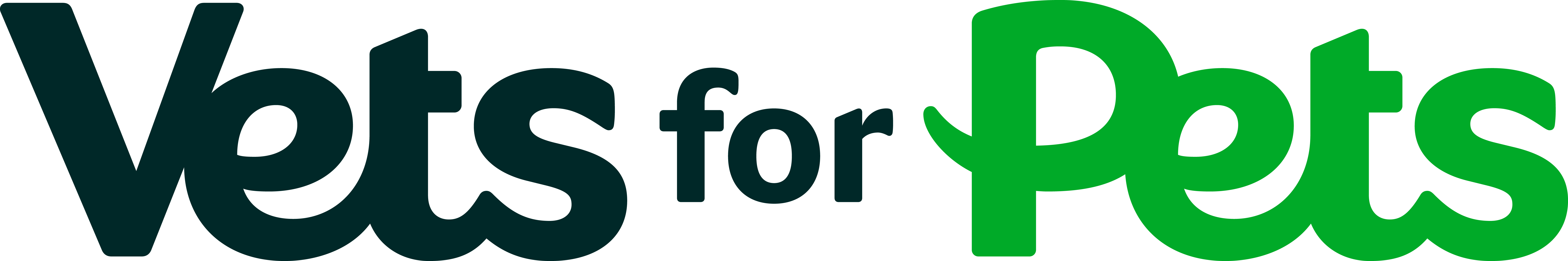 Vets 4 Pets